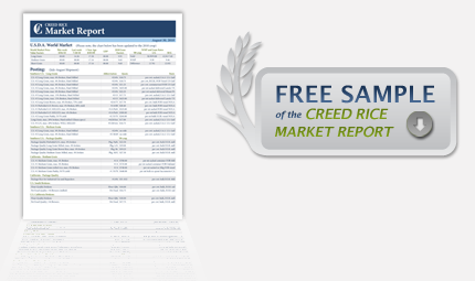 Download a Creed Rice Market Report sample.